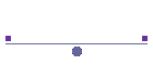 Franchising