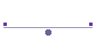 HowToGrow