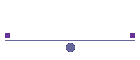 Pruning